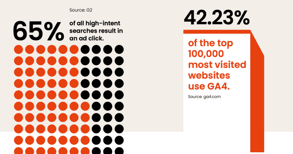 Graphic of data.