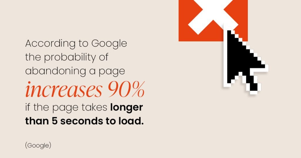 Text based image of a statistic stating, "According to Google the probability of abandoning a page increases 90% if the page takes longer than 5 seconds to load". The source is Google.